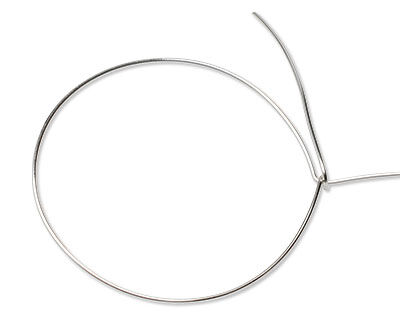 Wire in a circle